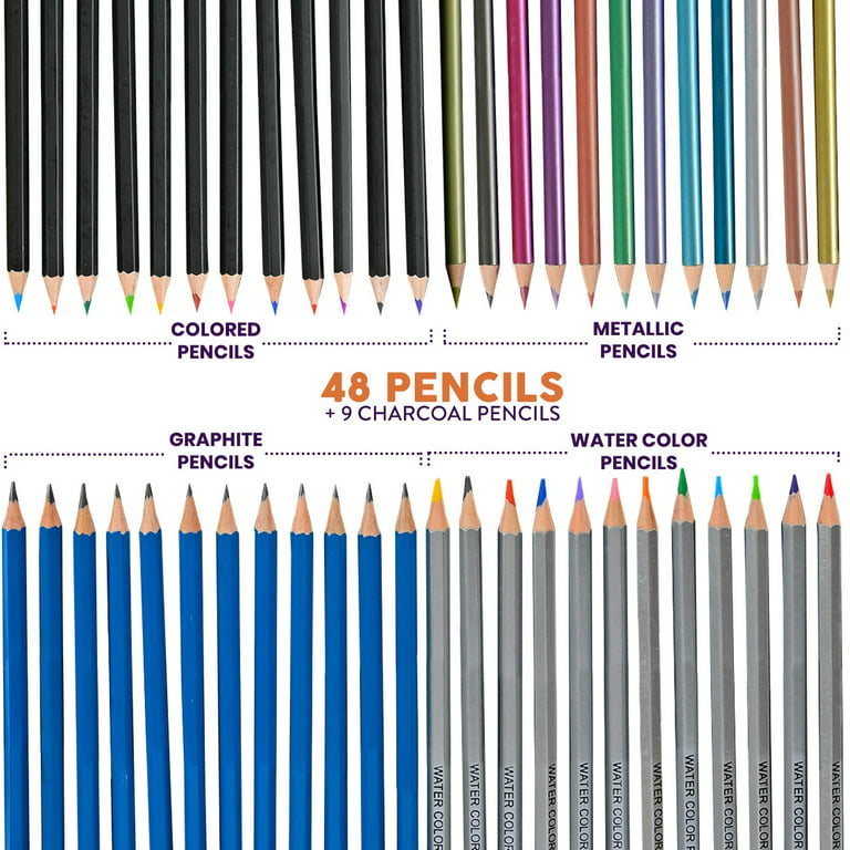 Glokers 72-Piece Arts Supplies and Drawing Kit Set - Complete Set of Art  Pencils: Graphite, Colored, Metallic, Charcoal, Watercolor - Also Includes