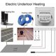 thumbnail image 5 of Manual Electric Floor Heating Thermostat With Ac 220v 16a Probe, Mechanical Floor Heating Thermostat Controller GuanGuan, 5 of 5