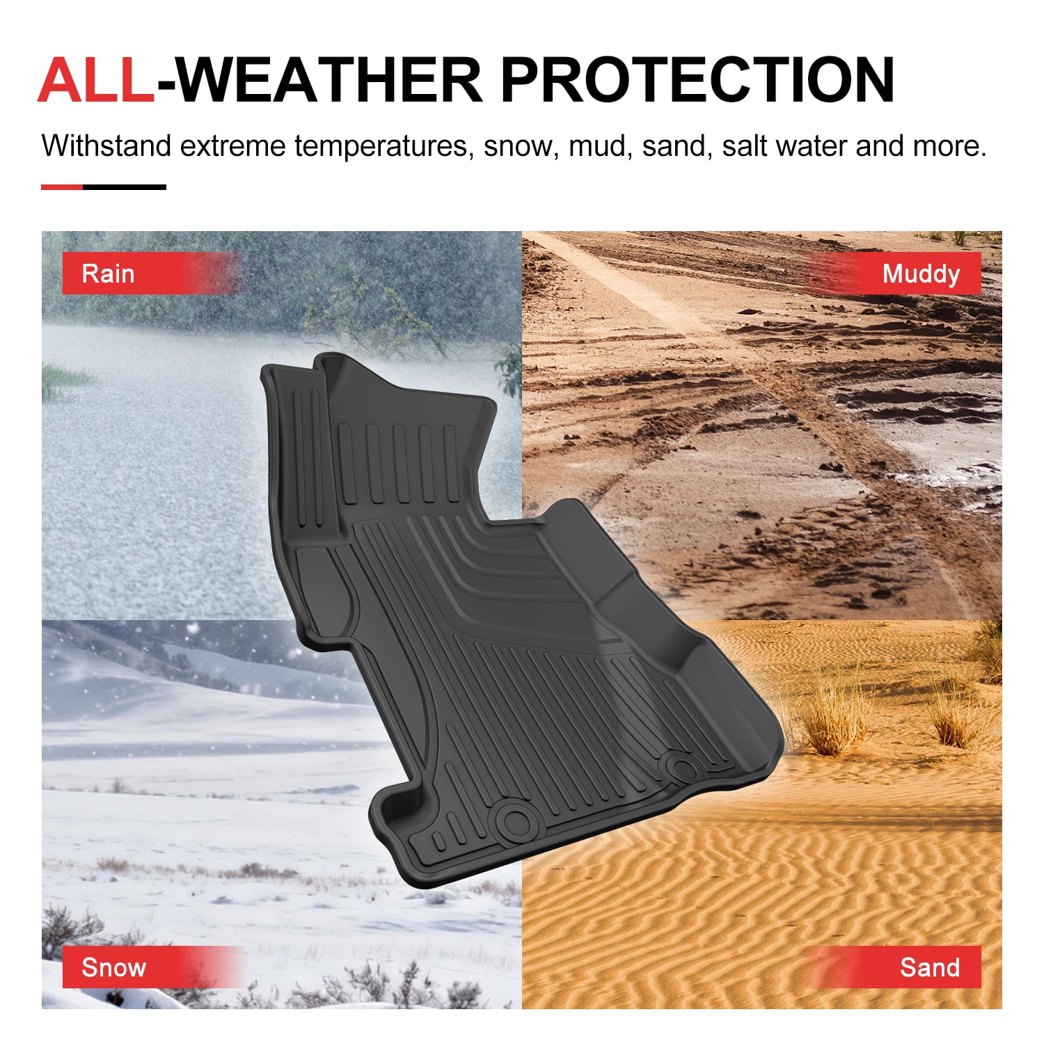 Fit for Honda CRV 2023-2026 All Models (Include Hybrid) All Weather TPE Floor Liners & Cargo Liner with Backrest Mats (Fit Upper Deck)