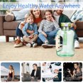 thumbnail image 7 of 50oz Hydrogen Water Bottle, 1.5L Large Capacity Leak Proof Sports Drinking Bottle with Handle and Shoulder Strap, Portable Sports Water Bottle for Gym, Exercise and Outdoor Scenes, 7 of 7