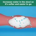 thumbnail image 6 of Colace 2-in-1 Stool Softener + Stimulant Laxative Tablets (Pack of 2), 6 of 6