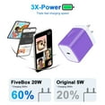 thumbnail image 3 of USB C Wall Charger Block,FiveBox 2Pack 20W PD Type C Charger Fast Charging Block USB C Power Adapter USB C Brick for Phone Samsung(Purple), 3 of 7