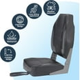 thumbnail image 3 of Lumiparty 2 Pack Folding Boat Seats, High Back Fishing Boat Chairs, with Thick Sponge Padding and Hinge, Black & Gray, 3 of 7