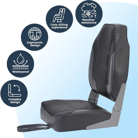 Rugerasy 2 Pack Folding Boat Seats Low Back,Fishing Boat Seat with Thickened Sponge Padding,Weather-Resistant Captain Chairs for Fishing,Cruises,Sightseeing,Speedboat
