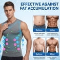 thumbnail image 7 of Uwinwear Compression Shirt Men Slimming Body Shaper Vest Crewneck Workout Shirts Tummy Control Undershirts Workout Muscle Gym Sleeveless Shirts,Gray,L, 7 of 7