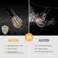 thumbnail image 6 of SJPACK 48FT Outdoor String Lights with 15 Edison Shatterproof Bulbs(1 Spare Bulb 1 Fuse) Patio LED Lights for Garden Backyard Gazebo Porch Outdoor Party Decorations 2700K Dimmable with Controller, 6 of 9