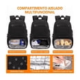 thumbnail image 4 of Mochila De Almuerzo Antirrobo Impermeable A Portátil 15,6i Color negro, 4 of 4