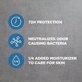 thumbnail image 6 of Dove Men+Care Antiperspirant Deodorant Spray for Men Cool Fresh, 3.8 oz 2 Count, 6 of 11