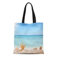 thumbnail image 1 of JSDART Sac en Toile Réutilisable Sac de Courses Jaune Coquille Sable Été Plage Flou Mer sur Paysage Sac Fourre-Tout, 1 of 1