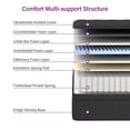 thumbnail image 2 of Yilicy 14 inch King Mattress with Pocket Spring Hybrid Memory Foam Medium Firm Mattress,Adult, 2 of 8