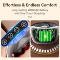 thumbnail image 6 of Stomach Massager for Digestion, Abdominal Massager with Heat, Electric Hands-Free Belly Massage Machine to Relieve Bloating, Period Pain and Constipation, 6 of 10