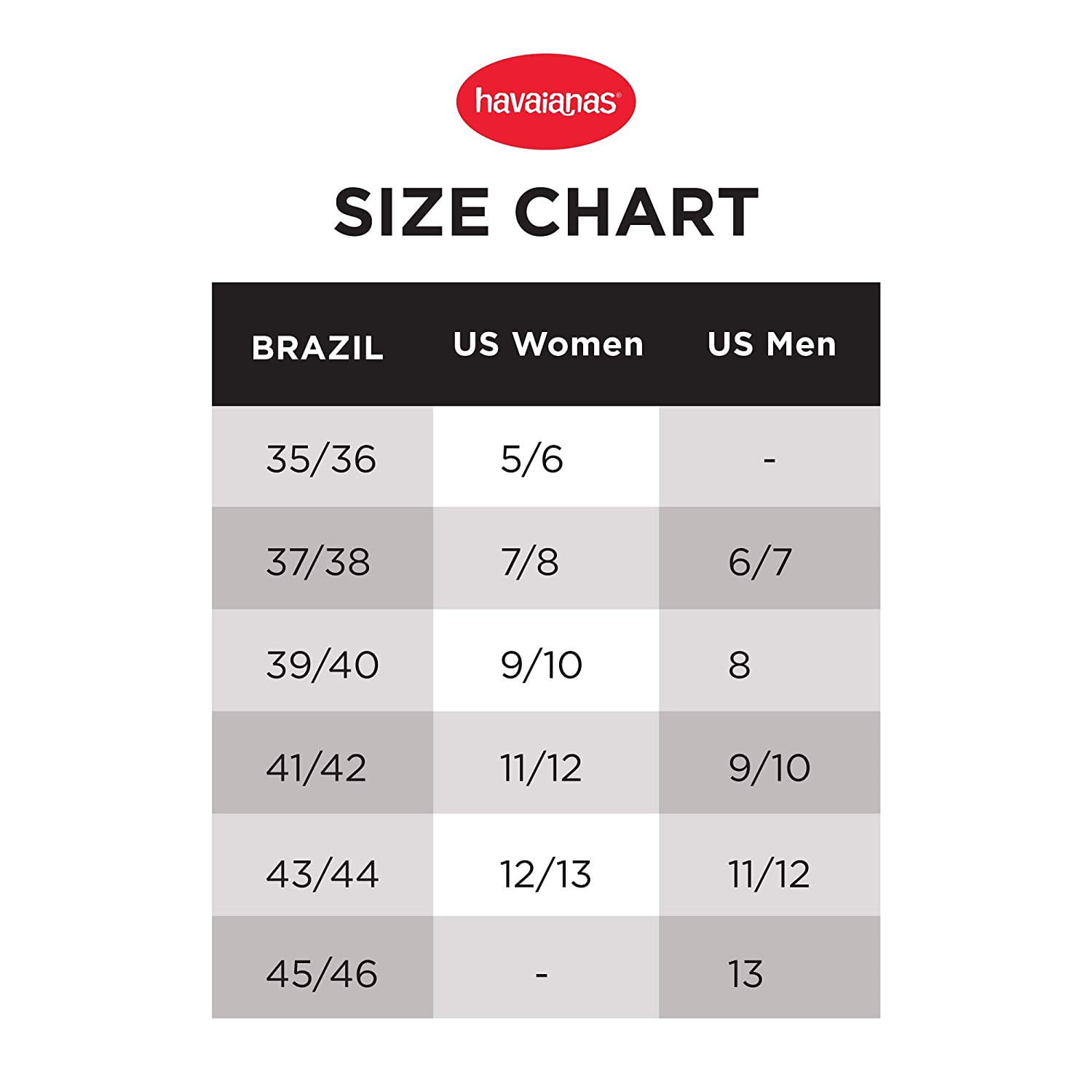 havaianas women's size chart