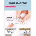 thumbnail image 4 of LAICAIW Refillable Perfume Bottle Atomizer for Travel,Portable Easy Refillable Perfume Spray Pump Empty Bottle for Men and Women Mini Pocket Size 9ml (Silver), 4 of 7