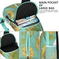 thumbnail image 2 of Sunflower with Inspirational Quote Sling Backpack, Lightweight Durable Crossbody Daypack, Adjustable Strap, Multiple Compartments for Daily Commuting and Gym, 2 of 5