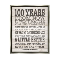 Stupell 100 Years From Now Inspiring Teacher Inspirational Painting Gray Floater Framed Art Print Wall Art