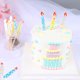 thumbnail image 1 of HEALEEP 50Ud Adorno En Para Pasteles Con De Llama Multicolor Ideal Para Decorar Tartas, 1 of 8
