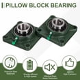thumbnail image 4 of UCF201-8 Pillow Block Bearings, 1/2 inch Bore Self Alignment, Solid Cast Iron Base, Chrome Steel Square Flange Mounted Pillow Block Ball Bearing, (ABEC3), 4 of 7