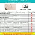thumbnail image 2 of iPad 9th 2021 8th 2020 7th 2019 Gen [iPad 9 iPad 8 iPad 7 ] 10.2 Inch A2602 A2270 A2197 MK663LL/A MK673LL/A MYN62LL/A MW6Y2LL/A Protective Durable TPU Silicone Back Case Pencil Holder - Denium Red, 2 of 6