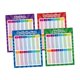thumbnail image 4 of Pósteres de matemáticas para niños y niñas, mesa educativa de 17x22 pulgadas, suministros para profesores de matemáticas, carteles de aprendizaje, 4 of 9