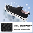 thumbnail image 5 of Sosenfer Womens Shoes Slip On Sneakers, Hands Free Walking Running Shoes for Women, Breathable Mesh Comfort Cushion Gym Workout Trainers, Non Slip Casual Athletic Footwear, 5 of 9