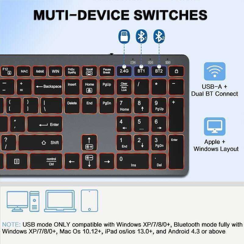 Full Size Silent Click Wireless Keyboard, RGB Backlit Rechargeable Bluetooth & USB Multi-Device Keyboard for Office, Compatible with Windows Mac iOS Android