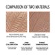 thumbnail image 3 of Sombra de ojos altamente ligera, reparación y brillo de la piel, maquillaje multiusos, una placa de polvo multiusos no volador, 3 of 5
