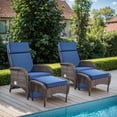 thumbnail image 3 of OPOHORO Outdoor Recliner Chairs Set of 2 with Ottomans, Adjustable Reclining Patio Chair with Cushion, Wicker Outdoor Chaise Lounge with Adjustable Backrest and Footrest, Ideal for Pool Deck, Blue, 3 of 10