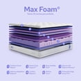 thumbnail image 3 of Colchón Individual Color Dreams Max Foam | 28 cm | Firmeza media | Caja | Certificado, 3 of 9