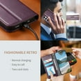 thumbnail image 3 of Allytechgroup for Samsung Galaxy A15 5G Wallet Case for Women Men, PU Leather Retro Cards Slots Magnetic Closure Flip Cover Stand Shockproof Phone Case Cover for Samsung Galaxy A15 5G, Purple, 3 of 12
