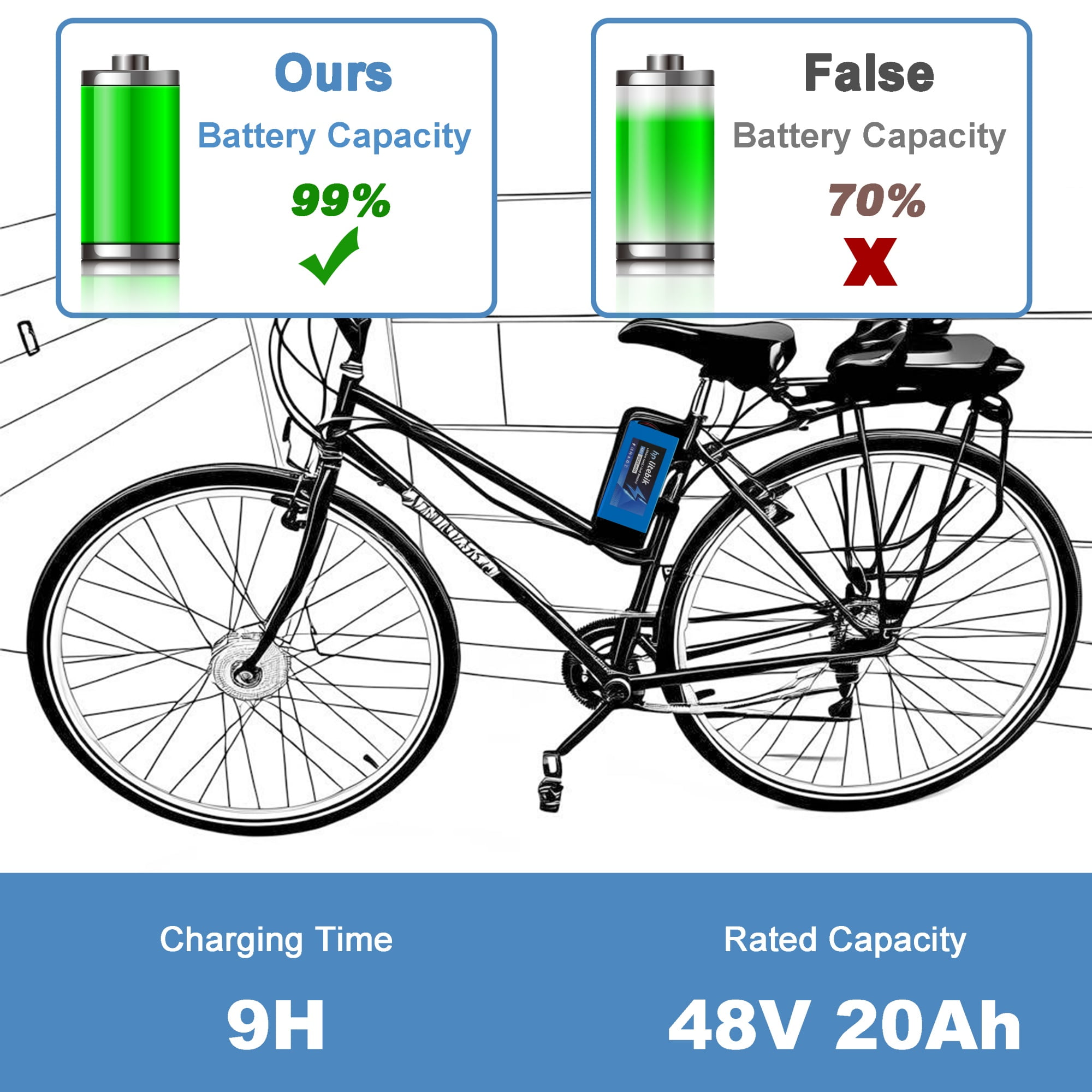 48V 20Ah Battery 48V Lithium-ion Ebike Battery 750W with BMS Compatible for Adult Electric Bikes Motors