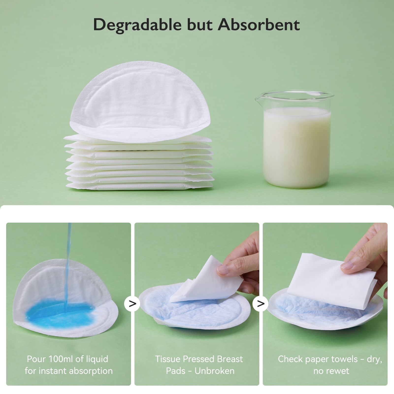 Momcozy Reusable Breast Pads, Innovative Use of Absorbent Fabric & 3-layer  Washable Nursing Pads, Ultra-thin Design, Invisible, Fast Absorption