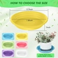 thumbnail image 2 of Tutuviw 24 Pack 5.7 inch Round Durable Plastic Water Tray for Plant Pots,Sun-Hardy Flower Saucers Heavy-Duty,Plant Container for Indoors Outdoors Succulents and Small Potted Plants, 2 of 7