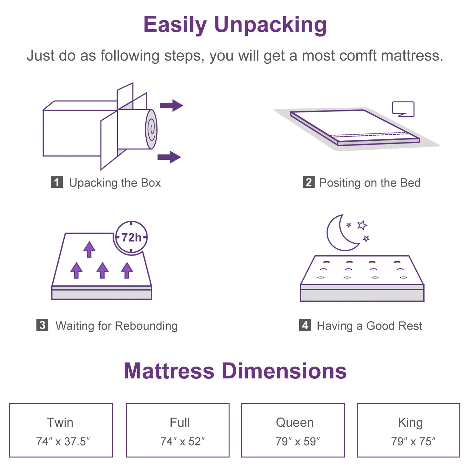 Queen Mattress, 10