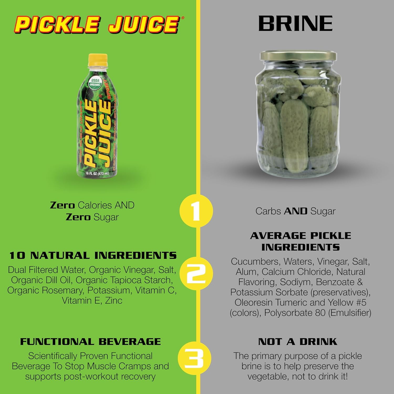 (Pack Of 12) Pickle Juice Juice Pickle Sport Bottle 16 Fo
