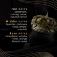 thumbnail image 4 of Perfume Police To Be The King 125 ml EDT para hombre Police Model, 4 of 9