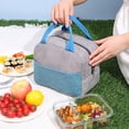 thumbnail image 5 of Hvmvliv Lunch Box Bag Cotton Portable Lunchbox Bag Corduroy Insulation Bag Color Matching Thick Waterproof Portable Lunch Bag Ice Bag Lunch Box Bag Blue, 5 of 9