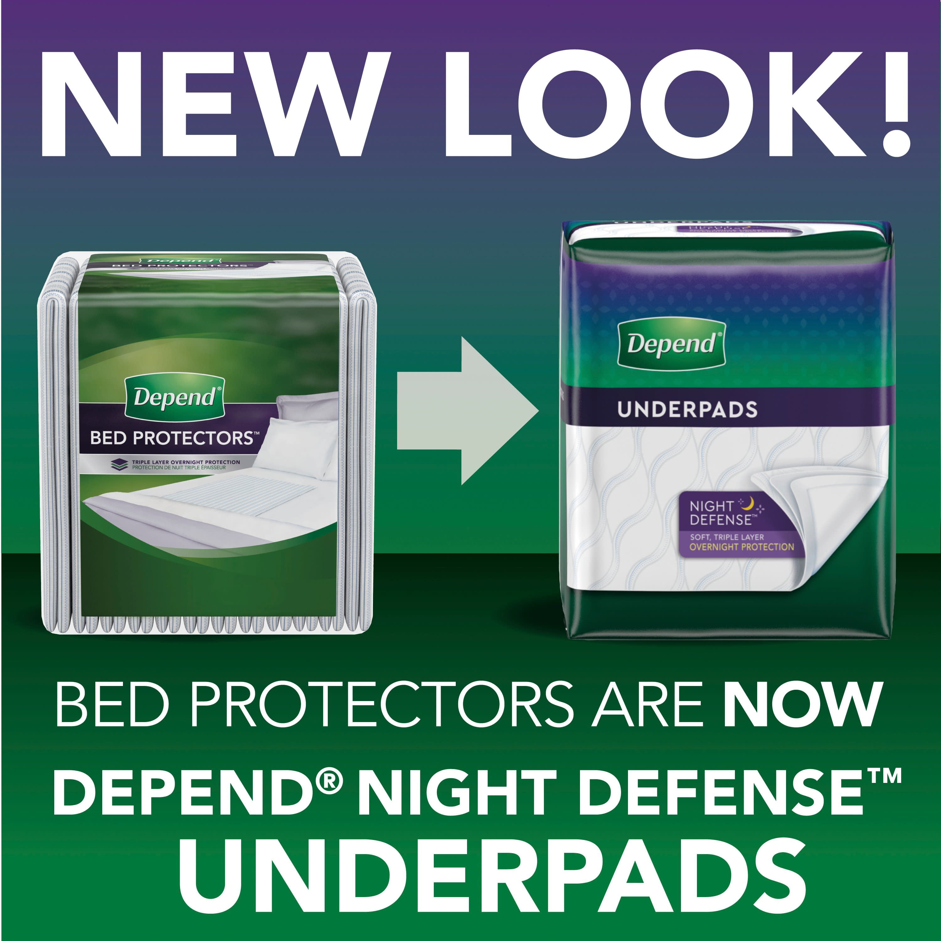 Depend Bed Pads/Underpads for Incontinence, Waterproof, Overnight  Absorbency, 12 Count