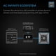 thumbnail image 5 of Ventilador de escape AC Infinity AIRLIFT S12 30 cm con controlador de 10 velocidades, 5 of 7