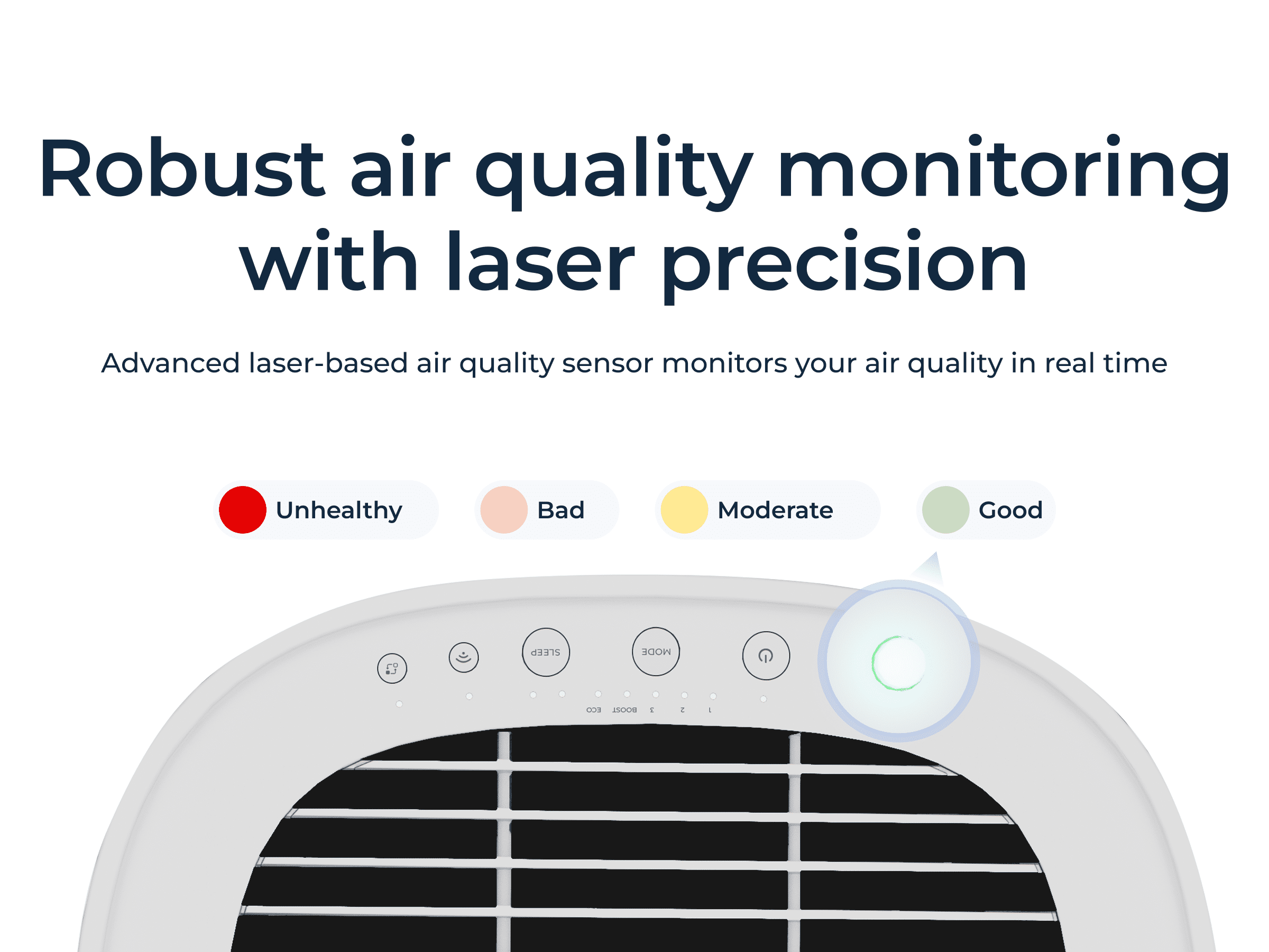The Windmill Air Purifier for Home - 3-In-1 Filtration for Smoke & More - True HEPA Filter, Activated Carbon, & Pre-Filter - Covers Up To 975 Sq ft - Ultra-Quiet - App Compatible - Sand