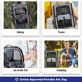 thumbnail image 2 of Large Cat Backpack Carrier Expandable Pet Carrier Backpack for Small Dogs Medium Cats Fit Up to 18 Lbs, Dog Carrier Backpack,Puppy Backpack Carrier, 2 of 5