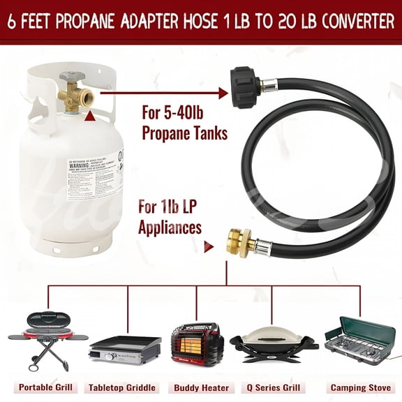 GJX 6Ft Propane Adapter Hose LP Tank 1Lb to 20Lb Converter for QCC1 Type1 Gas Grill Propane Hose Adapter