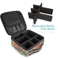 thumbnail image 4 of FORMRS Travel Makeup Bag Large Capacity Train Case Cosmetic Organizer with Adjustable Dividers, Floral Pattern, 4 of 8