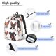 thumbnail image 3 of Disketp Happy Dog Faces Collage print Canvas Backpack Lightweight Travel Daypack Student Rucksack Laptop Backpack-, 3 of 5