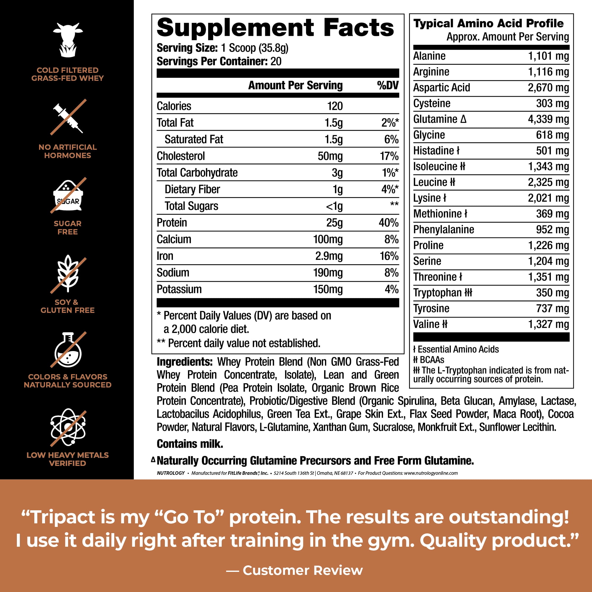 Nutrology - TRIPACT Protein - Chocolate 1.5lb. - Premium Nutrition Shake Featuring Non-GMO Grass Fed Whey Protein, Plant Proteins, Greens, and Superfoods.