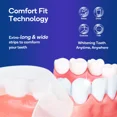 thumbnail image 4 of MySmile Anti-Sensitivity Teeth Whitening Strips, 28-LED Teeth Whitening Kit, 10% Hydroxyapatite-Infused, Non Slip, Enamel Safe Teeth White Strips, Tooth Stain Remover, Natural Mint, 28pcs, 4 of 12