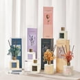 thumbnail image 4 of Difusor Reed Cocorrína Premium Cashmere Vainilla 200 ml, 4 of 7