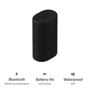 Sonos Play: A Versatile Bluetooth Speaker