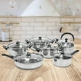thumbnail image 6 of TISHITA Home Kitchen Cookware Sets Pots and Pans Frying Pan Portable Soup Pot with Lid Kitchen Cooking Pot for Indoor Kitchen Gravies, 6 of 8