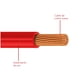 thumbnail image 3 of Cable De Cobre Viakon Thw-ls Calibre 12 Rojo Caja De 100 Mts, 3 of 5