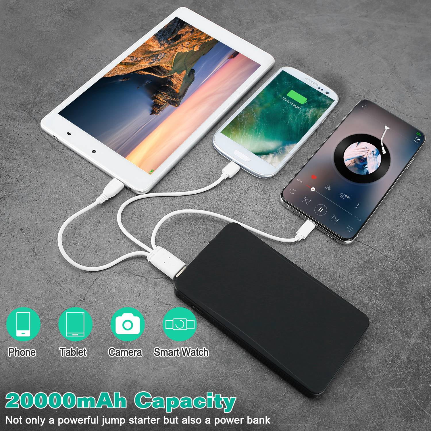 iMounTEK 12V Car Jumper Starter 400A Peak 20000mAh Battery Charger Power Bank